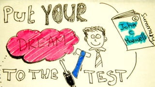 John Maxwell "DREAM TEST" Visual summary
