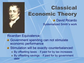 Classical
                 Economic Theory
                                         David Ricardo
                              Systematized Smith‟s work



Ricardian Equivalence:
  Government spending can not stimulate
  economic performance
  Stimulation will be exactly counterbalanced:
     By offsetting taxes – if paid for by tax increases
     By offsetting savings – if paid for by government
      debt
 
