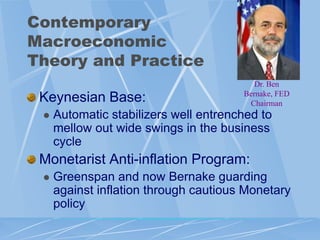 Contemporary
Macroeconomic
Theory and Practice
                                          Dr. Ben
                                       Bernake, FED
 Keynesian Base:                        Chairman
    Automatic stabilizers well entrenched to
     mellow out wide swings in the business
     cycle
 Monetarist Anti-inflation Program:
    Greenspan and now Bernake guarding
     against inflation through cautious Monetary
     policy
 