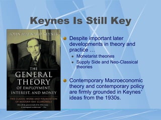 Keynes Is Still Key
       Despite important later
       developments in theory and
       practice …
          Monetarist theories
          Supply Side and Neo-Classical
           theories


       Contemporary Macroeconomic
       theory and contemporary policy
       are firmly grounded in Keynes‟
       ideas from the 1930s.
 