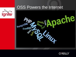 OSS Powers the Internet 