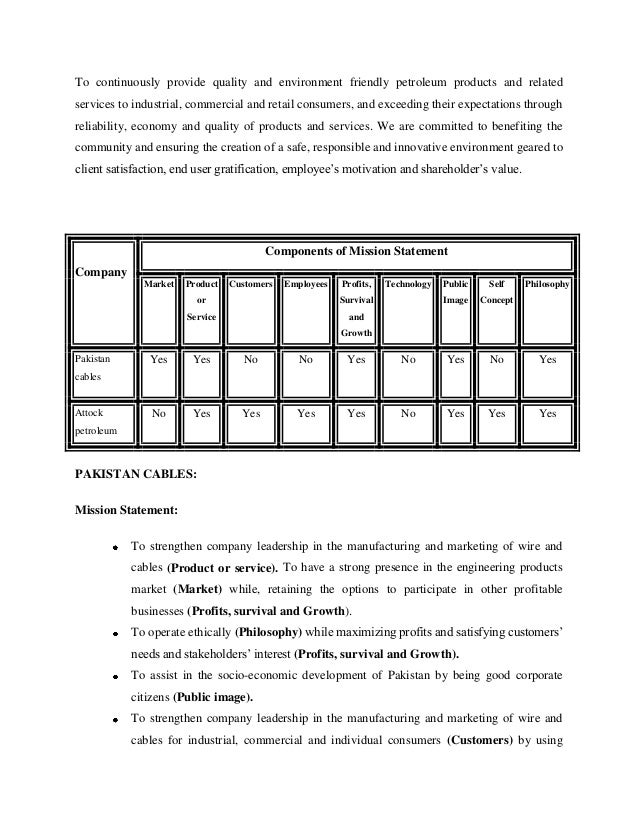 Exemplification Essay: Does Dirk Survive? Exemplification Essay: Does Dirk Survive?