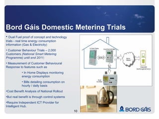 Bord Gáis Domestic Metering Trials Dual Fuel proof of concept and technology trials - real time energy consumption information (Gas & Electricity) Customer Behaviour Trials – 2,000 Customers  (National Smart Metering Programme) until end 2011; Measurement of Customer Behavioural Response to features such as In Home Displays monitoring energy consumption Bills detailing consumption on hourly / daily basis Cost Benefit Analysis of National Rollout But real benefit is through control systems Require Independent ICT Provider for Intelligent Hub. 