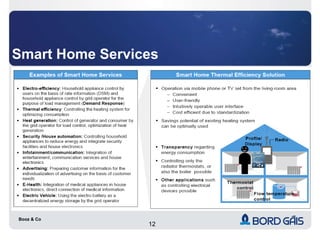 Smart Home Services Booz & Co 