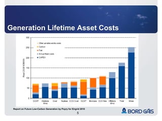 Generation Lifetime Asset Costs Report on Future Low-Carbon Generation by Poyry for Eirgrid 2010 