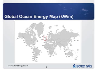 Global Ocean Energy Map (kW/m) Source: World Energy Council 