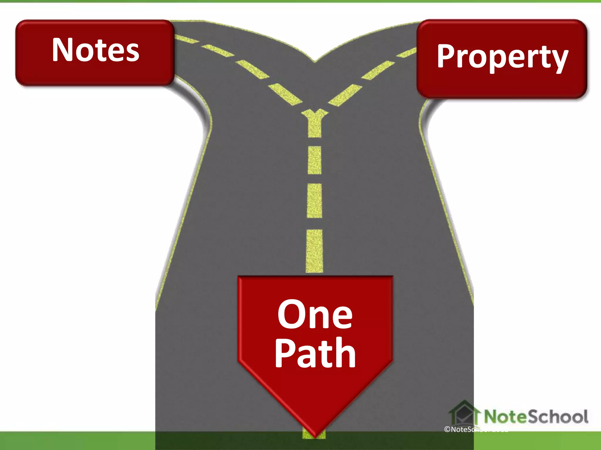 PropertyNotes
One
Path
©NoteSchool 2012
 
