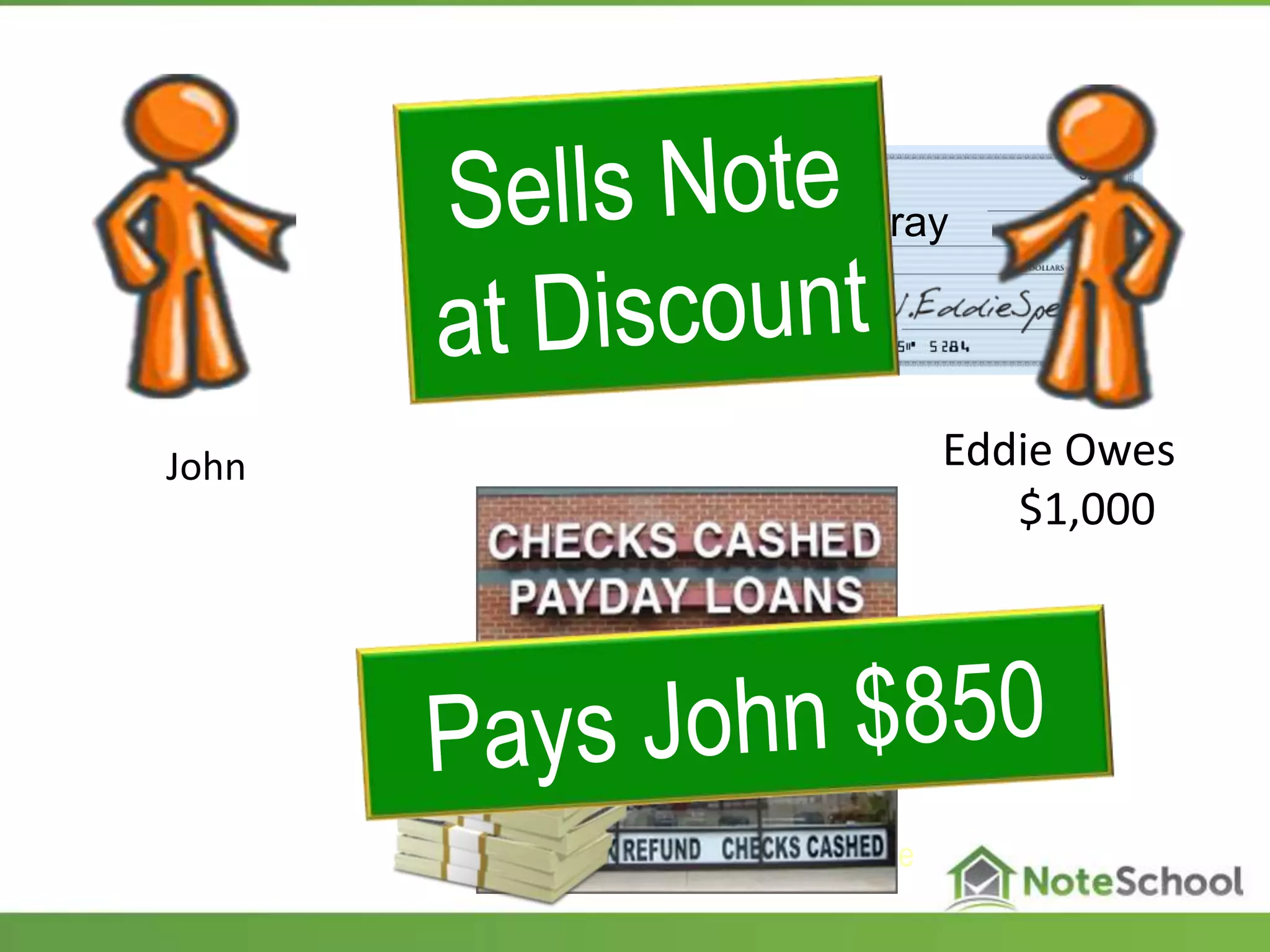 John Eddie Owes
$1,000
Check Cashing Service
John Murray 1,000
 