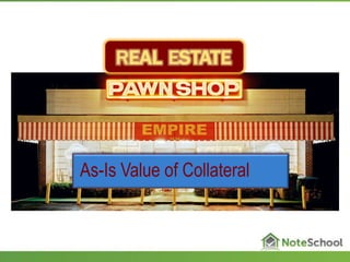 REAL ESTATE
As-Is Value of Collateral
 