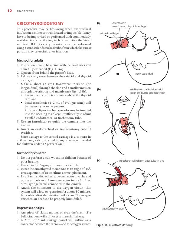 John murtagh’s practice tips 6th ed