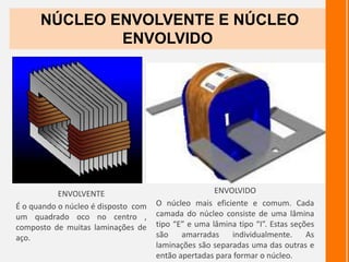 NÚCLEO ENVOLVENTE E NÚCLEO
ENVOLVIDO
ENVOLVENTE
É o quando o núcleo é disposto com
um quadrado oco no centro ,
composto de muitas laminações de
aço.
ENVOLVIDO
O núcleo mais eficiente e comum. Cada
camada do núcleo consiste de uma lâmina
tipo “E” e uma lâmina tipo “I”. Estas seções
são amarradas individualmente. As
laminações são separadas uma das outras e
então apertadas para formar o núcleo.
 