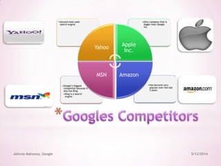 google | PPTX