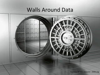 Walls	
  Around	
  Data	
  




                        Courtesy	
  of	
  John	
  Mancini	
  –	
  AIIM.org	
  	
  
 