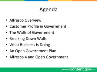 Agenda	
  
•    Alfresco	
  Overview	
  
•    Customer	
  Proﬁle	
  in	
  Government	
  
•    The	
  Walls	
  of	
  Government	
  
•    Breaking	
  Down	
  Walls	
  
•    What	
  Business	
  is	
  Doing	
  
•    An	
  Open	
  Government	
  Plan	
  
•    Alfresco	
  4	
  and	
  Open	
  Government	
  
 