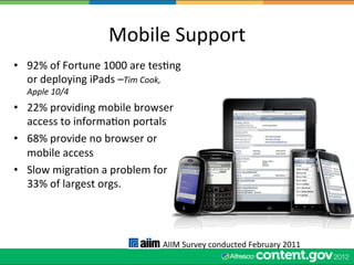 Mobile	
  Support	
  
•  92%	
  of	
  Fortune	
  1000	
  are	
  tesWng	
  
   or	
  deploying	
  iPads	
  –Tim	
  Cook,	
  
    Apple	
  10/4	
  
•  22%	
  providing	
  mobile	
  browser	
  
     access	
  to	
  informaWon	
  portals	
  
•  68%	
  provide	
  no	
  browser	
  or	
  
     mobile	
  access	
  
•  Slow	
  migraWon	
  a	
  problem	
  for	
  
     33%	
  of	
  largest	
  orgs.	
  	
  
	
  


                                             AIIM	
  Survey	
  conducted	
  February	
  2011	
  
 