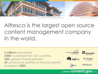 Maidenhead, UK Global Headquarters	
     Atlanta, US Headquarters	
  




Alfresco is the largest open source
content management company
in the world.

3 million+ downloads
2500+ customers from 55+ countries
250+ global channel partners
24 consecutive quarters of revenue growth
founded in 2005
 