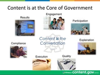 Content	
  is	
  at	
  the	
  Core	
  of	
  Government	
  
                         Engagement
        Results
                                                Participation




                     Content is the                  Explanation
  Compliance         Conversation
                          …

                  Execution           Quality
 