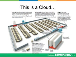 This is a Cloud…




41
 