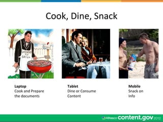 Cook,	
  Dine,	
  Snack	
  




Laptop	
                            Tablet	
                    Mobile	
  
Cook	
  and	
  Prepare	
            Dine	
  or	
  Consume	
     Snack	
  on	
  
the	
  documents	
                  Content	
                   Info	
  
 