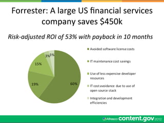 Forrester:	
  A	
  large	
  US	
  ﬁnancial	
  services	
  
         company	
  saves	
  $450k	
  
Risk-­‐adjusted	
  ROI	
  of	
  53%	
  with	
  payback	
  in	
  10	
  months	
  
 
