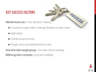 KEYSUCCESSFACTORS
Mental short-cuts: in the decision making
● Country of origin effect :Having “Scottish or Irish Label”
● High-value
● Familiar brand names
● People value price/performance ratio
First time triers target group: the taste of the whiskey
B2B long term contracts: long term stability.
 