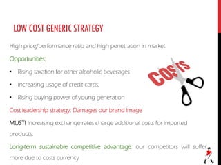 LOWCOSTGENERICSTRATEGY
High price/performance ratio and high penetration in market
Opportunities:
• Rising taxation for other alcoholic beverages
• Increasing usage of credit cards,
• Rising buying power of young generation
Cost leadership strategy: Damages our brand image
MUST! Increasing exchange rates charge additional costs for imported
products.
Long-term sustainable competitive advantage: our competitors will suffer
more due to costs currency
 
