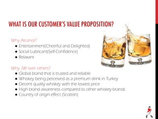 WHATISOURCUSTOMER’SVALUEPROPOSITION?
Why Alcohol?
● Entertainment(Cheerful and Delighted)
● Social Lubricant(Self-Confidence)
● Relaxant
Why JW over others?
● Global brand that is trusted and reliable
● Whiskey being perceived as a premium drink in Turkey
● Decent quality whiskey with the lowest price
● High brand awareness compared to other whiskey brands
● Country of origin effect (Scottish)
 