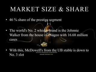 MARKET SIZE & SHARE
• 46 % share of the prestige segment
• The world's No. 2 whisky brand is the Johnnie
Walker from the house of Diageo with 16.68 million
cases
• With this, McDowell's from the UB stable is down to
No. 3 slot
 