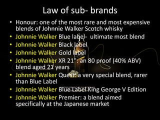 Law of sub- brands
• Honour: one of the most rare and most expensive
blends of Johnnie Walker Scotch whisky
• Johnnie Walker Blue label- ultimate most blend
• Johnnie Walker Black label
• Johnnie Walker Gold label
• Johnnie Walker XR 21": an 80 proof (40% ABV)
blend aged 21 years
• Johnnie Walker Quest: a very special blend, rarer
than Blue Label
• Johnnie Walker Blue Label King George V Edition
• Johnnie Walker Premier: a blend aimed
specifically at the Japanese market
 