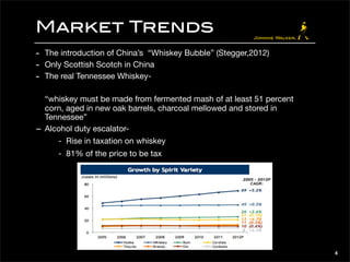 Market Trends 
- The introduction of China’s “Whiskey Bubble” (Stegger,2012) 
- Only Scottish Scotch in China 
- The real Tennessee Whiskey- 
“whiskey must be made from fermented mash of at least 51 percent 
corn, aged in new oak barrels, charcoal mellowed and stored in 
Tennessee” 
- Alcohol duty escalator- 
- Rise in taxation on whiskey 
- 81% of the price to be tax 
4 
 