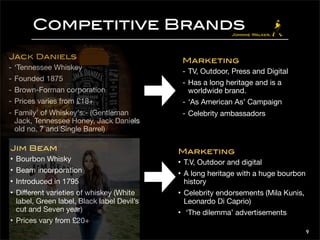 Competitive Brands 
9 
----- 
Marketing 
• T.V, Outdoor and digital 
• A long heritage with a huge bourbon 
history 
• Celebrity endorsements (Mila Kunis, 
Leonardo Di Caprio) 
• ‘The dilemma’ advertisements 
----- 
Marketing 
- TV, Outdoor, Press and Digital 
- Has a long heritage and is a 
worldwide brand. 
- ‘As American As’ Campaign 
- Celebrity ambassadors 
Jack Daniels 
- ‘Tennessee Whiskey 
- Founded 1875 
- Brown-Forman corporation 
- Prices varies from £18+ 
- Family’ of Whiskey's:- (Gentleman 
Jack, Tennessee Honey, Jack Daniels 
old no. 7 and Single Barrel) 
Jim Beam 
• Bourbon Whisky 
• Beam incorporation 
• Introduced in 1795 
• Different varieties of whiskey (White 
label, Green label, Black label Devil’s 
cut and Seven year) 
• Prices vary from £20+ 
 
