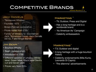 Competitive Brands
11
Marketing˝
• T.V, Outdoor and digital 

• A long heritage with a huge bourbon
history 

• Celebrity endorsements (Mila Kunis,
Leonardo Di Caprio)

• ‘The dilemma’ advertisements
-
Marketing ˝
- TV, Outdoor, Press and Digital 

- Has a long heritage and is a
worldwide brand. 

- ‘As American As’ Campaign

- Celebrity ambassadors
Jim Beam ˝
• Bourbon Whisky 

• Beam incorporation 

• Introduced in 1795

• Diﬀerent varieties of whiskey (White
label, Green label, Black label Devil’s
cut and Seven year)

• Prices vary from £20+
Jack Daniels ˝
- ‘Tennessee Whiskey 

- Founded 1875

- Brown-Forman corporation 

- Prices varies from £18+

- Family’ of Whiskey's:- (Gentleman
Jack, Tennessee Honey, Jack Daniels
old no. 7 and Single Barrel)
 