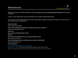 Thank You
24
Any Questions ?
 