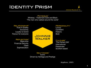 Identity Prism
6
Johnnie
Walker
Personality˝
Luxury

Conﬁdent

Historic

Bold
Culture˝
‘The Perfect Gift’

International

Passionate

Scottish based
Self Image˝
Iconic

Driven by Heritage and Prestige
Reflection˝
Masculine

Financial Security

Class

Sophistication
Relationship˝
Trust in Quality

Exclusivity

Loyalty to brand

Flavour for everyone
Physique˝
Whiskey - Trademark Gold and Black

‘The man who walked around the world’
(Kapferer, 1997)
 
