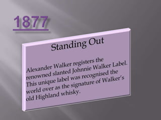 1877Standing OutAlexander Walker registers the renowned slanted Johnnie Walker Label. This unique label was recognised the world over as the signature of Walker’s old Highland whisky.