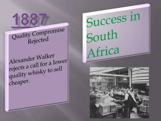 1887Success in South AfricaQuality Compromise RejectedAlexander Walker rejects a call for a lower quality whisky to sell cheaper.
