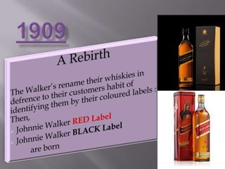  Special Old Highland Whisky.