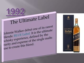 1970Happy 150th BirthdayThe Walker family celebrates an incredible 150 years by creating a limiting gift case containing a rare blend and a crystal decanter; at $2,000 it is the most premium of all labels. 