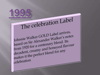 1989A Proud SponsorWalker’s sponsor the Golf event that spawns the Johnnie Walker CLASSIC. English great and six time major winner Nick Faldo is the very first winner.