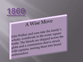 1860A Wise MoveJohn Walker and sons take the family’s whisky worldwide in the iconic square bottle. The blends are shipped across the globe and a commission deal is struck with captains, turning them into brand ambassadors.