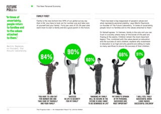 3   The new Personal economy




‘in times of            family first
 uncertainty,           Family is the new bottom line: 84% of our global survey say                  ‘There has been a big reappraisal of people’s values and
                        that in life ‘you have to look out for number one and take care              what represents personal stability,’ says Martin raymond,
 people return          of yourself and your family’. Forty per cent of 25-29-year-olds              co-founder of The Future Laboratory. ‘In times of uncertainty,
 to families and        want most to start a family and be a good parent in the future.              people return to families and to the values attached to them.’
 to the values                                                                                       dr Ashwill agrees: ‘In Vietnam, family is the only unit you can
 attached                                                                                            trust in a society where many of the bonds of the past are
                                                                                                     fraying at the seams. Children remain the most important
 to them.’                                                                                           legacy. This, combined with the value placed on education
                                                                                                     and the success of one’s children, explains why investment
                                                                                                     in education is so high and why parents are willing to make
Martin Raymond,                                                                                      so many sacrifices to ensure the success of their children.’
co-founder, The
Future Laboratory
                                                                90%                                                         66%                  51%
                             84%                                                        60%




                         ‘you have to look out                   ‘success                 ‘knowing my family       ‘my family’s opinion         ‘i will feel truly
                          for number one and                in life is security          will be secure in the       of my personal             successful when
                         take care of yourself                for my family’             future is how i want         successes are                i have raised
                            and your family’                                            to be rewarded in life’      most important’          successful children’

23                      The Progress Index — An Independent report for Johnnie Walker
 