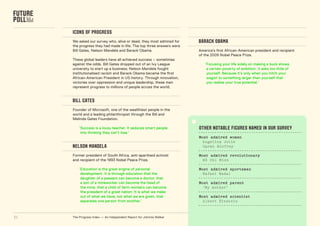 icons of progress
     We asked our survey who, alive or dead, they most admired for    barack obama
     the progress they had made in life. The top three answers were
     Bill gates, nelson Mandela and Barack obama.                     America’s first African-American president and recipient
                                                                      of the 2009 nobel Peace Prize.
     These global leaders have all achieved success – sometimes
     against the odds. Bill gates dropped out of an Ivy League            ‘Focusing your life solely on making a buck shows
     university to start up a business; nelson Mandela fought              a certain poverty of ambition. It asks too little of
     institutionalised racism and Barack obama became the first            yourself. Because it’s only when you hitch your
     African-American President in Us history. Through innovation,         wagon to something larger than yourself that
     victories over oppression and unique leadership, these men            you realise your true potential.’
     represent progress to millions of people across the world.


     bill gates
     Founder of Microsoft, one of the wealthiest people in the
     world and a leading philanthropist through the Bill and
     Melinda gates Foundation.

         ‘success is a lousy teacher. It seduces smart people         other notable figures named in our survey
          into thinking they can’t lose.’
                                                                      Most admired women
                                                                        Angelina Jolie
     nelson mandela                                                     Oprah Winfrey

     Former president of south Africa, anti-apartheid activist        Most admired revolutionary
     and recipient of the 1993 nobel Peace Prize.                        `
                                                                        Hô Chí Minh

         ‘education is the great engine of personal                   Most admired sportsman
          development. It is through education that the                 Rafael Nadal
          daughter of a peasant can become a doctor, that
          a son of a mineworker can become the head of                Most admired parent
          the mine, that a child of farm-workers can become             ‘My mother’
          the president of a great nation. It is what we make
          out of what we have, not what we are given, that            Most admired scientist
          separates one person from another.’                           Albert Einstein



31   The Progress Index — An Independent report for Johnnie Walker    overview — Key Take outs
 
