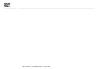 The Progress Index — An Independent report for Johnnie Walker
 