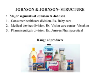 JOHNSON & JOHNSON- STRUCTURE
• Major segments of Johnson & Johnson
1. Consumer healthcare division. Ex. Baby care
2. Medical devices division. Ex. Vision care center- Vistakon
3. Pharmaceuticals division. Ex. Janssen Pharmaceutical
Range of products
 