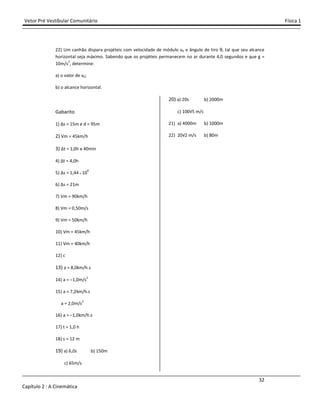 Vetor Pré Vestibular Comunitário Física 1
32
Capítulo 2 : A Cinemática
22) Um canhão dispara projéteis com velocidade de módulo v0 e ângulo de tiro θ, tal que seu alcance
horizontal seja máximo. Sabendo que os projéteis permanecem no ar durante 4,0 segundos e que g =
10m/s
2
, determine:
a) o valor de v0;
b) o alcance horizontal.
Gabarito
1) Δs = 15m e d = 95m
2) Vm = 45km/h
3) Δt = 1,0h e 40min
4) Δt = 4,0h
5) Δs = 1,44 x 10
8
6) Δs = 21m
7) Vm = 90km/h
8) Vm = 0,50m/s
9) Vm = 50km/h
10) Vm = 45km/h
11) Vm = 40km/h
12) c
13) a = 8,0km/h.s
14) a = –1,0m/s
2
15) a = 7,2km/h.s
a = 2,0m/s
2
16) a = –1,0km/h.s
17) t = 1,0 h
18) s = 12 m
19) a) 6,0s b) 150m
c) 65m/s
20) a) 20s b) 2000m
c) 100√5 m/s
21) a) 4000m b) 1000m
22) 20√2 m/s b) 80m
 