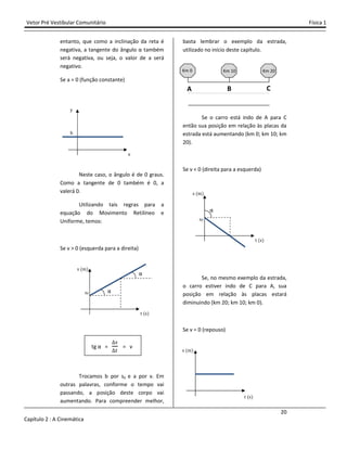 Vetor Pré Vestibular Comunitário Física 1
20
Capítulo 2 : A Cinemática
entanto, que como a inclinação da reta é
negativa, a tangente do ângulo α também
será negativa, ou seja, o valor de a será
negativo.
Se a = 0 (função constante)
Neste caso, o ângulo é de 0 graus.
Como a tangente de 0 também é 0, a
valerá 0.
Utilizando tais regras para a
equação do Movimento Retilíneo e
Uniforme, temos:
Se v > 0 (esquerda para a direita)
tg α = = v
Trocamos b por s0 e a por v. Em
outras palavras, conforme o tempo vai
passando, a posição deste corpo vai
aumentando. Para compreender melhor,
basta lembrar o exemplo da estrada,
utilizado no início deste capítulo.
Se o carro está indo de A para C
então sua posição em relação às placas da
estrada está aumentando (km 0; km 10; km
20).
Se v < 0 (direita para a esquerda)
Se, no mesmo exemplo da estrada,
o carro estiver indo de C para A, sua
posição em relação às placas estará
diminuindo (km 20; km 10; km 0).
Se v = 0 (repouso)
t (s)
s (m)
x
y
b
α
α
t (s)
s (m)
sŴ
t (s)
s (m)
sŴ
α
A B C
Km 0 Km 10 Km 20
 