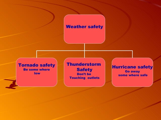 weather-safety-ppt
