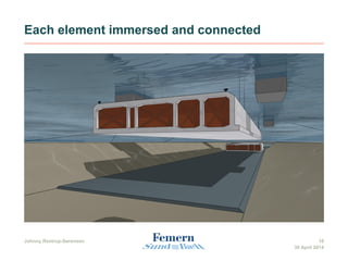 Each element immersed and connected
10Johnny Restrup-Sørensen
30 April 2014
 