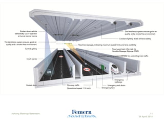 Tunnel Safety
Johnny Restrup-Sørensen 11
30 April 2014
 