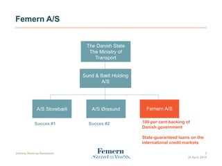 Femern A/S
Sund & Bælt Holding
A/S
A/S Storebælt A/S Øresund
The Danish State
The Ministry of
Transport
Femern A/S
100 per cent backing of
Danish government
State-guaranteed loans on the
international credit markets
Succes #1 Succes #2
Johnny Restrup-Sørensen 3
30 April 2014
 